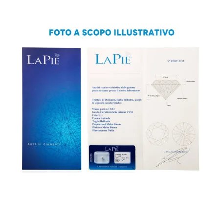 Diamanti Diamante Blisterato Colore F Certificato BLPF