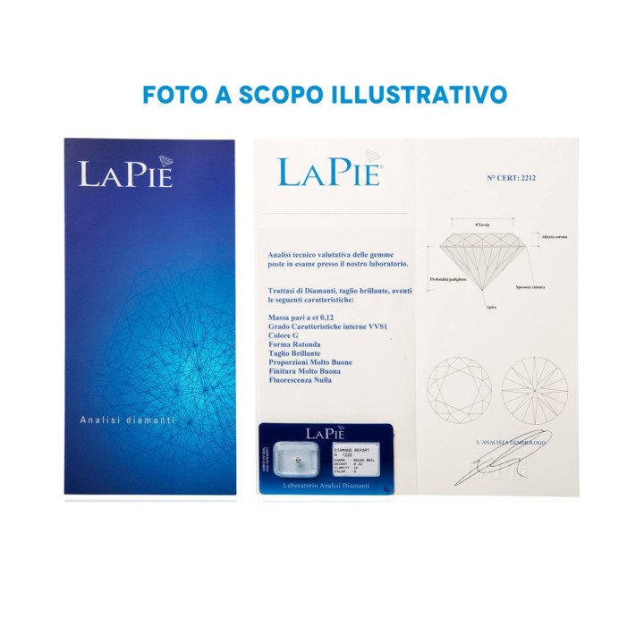 Diamanti Diamante Blisterato Colore G Certificato BLPG